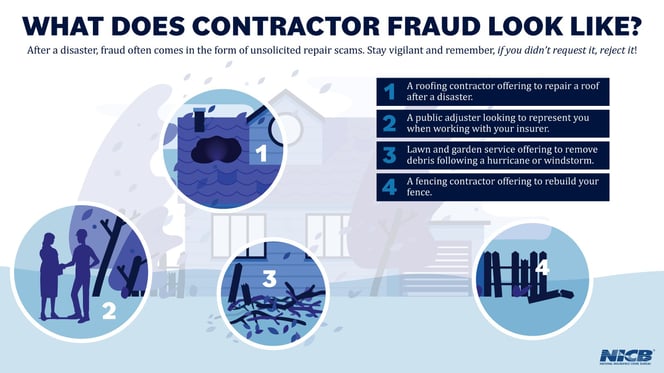 Contractor Fraud Examples