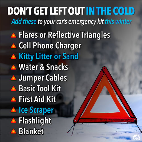 Emergency Car Kit Winter List