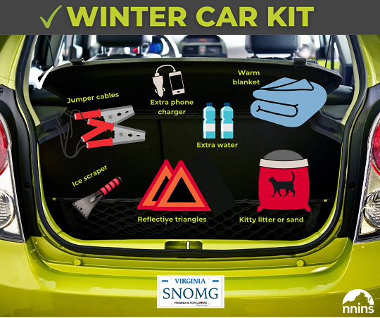 Winter car kit ideas including blanket, cat litter, triangles, jumper cables, water, and jumper cables